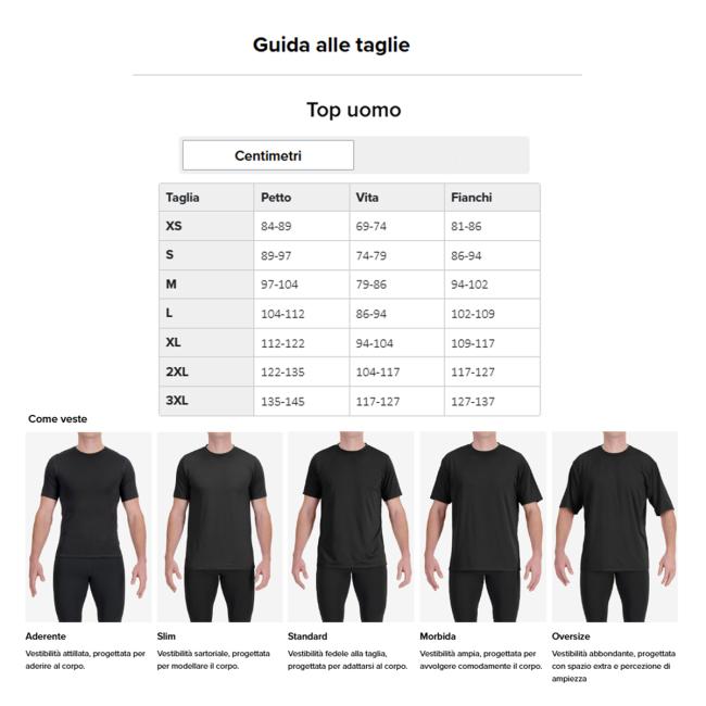 New Balance T-Shirt Athletics Premium Logo Black - 6